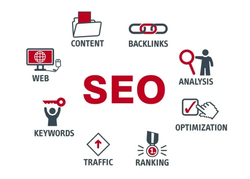 Search Engine Optimization
